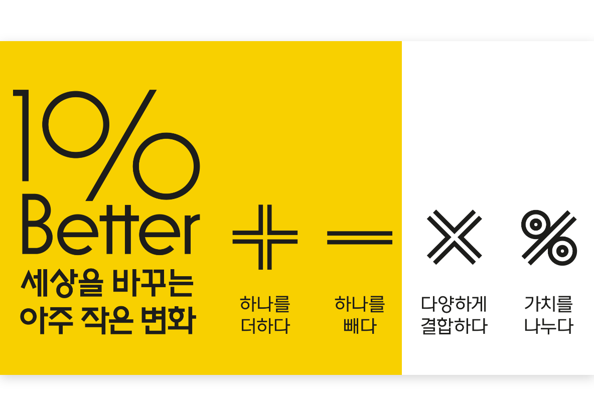 성수동 공공디자인 특구로 바로가기